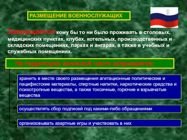 РАЗМЕЩЕНИЕ ВОЕННОСЛУЖАЩИХ Запрещается кому бы то ни было проживать в