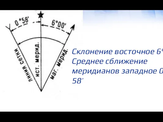 Склонение восточное 6° Среднее сближение меридианов западное 0°58’