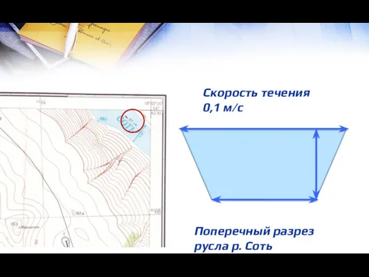 Поперечный разрез русла р. Соть Скорость течения 0,1 м/с