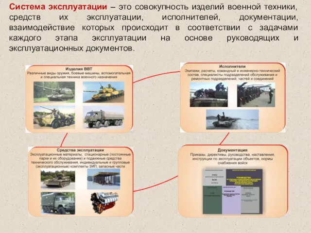 Система эксплуатации – это совокупность изделий военной техники, средств их