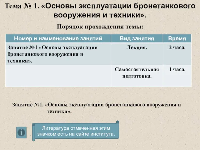 Тема № 1. «Основы эксплуатации бронетанкового вооружения и техники». Порядок