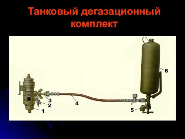 Танковый дегазационный комплект