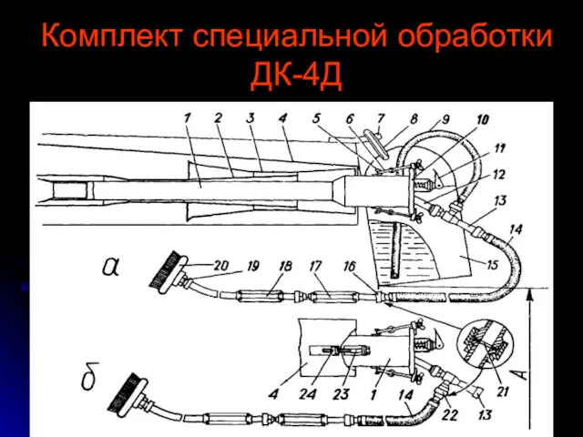 Комплект специальной обработки ДК-4Д