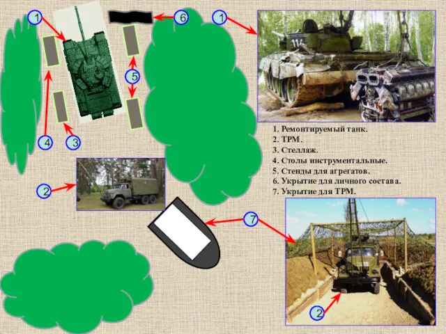 1. Ремонтируемый танк. 2. ТРМ. 3. Стеллаж. 4. Столы инструментальные.