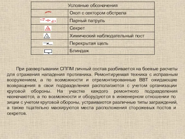 При развертывании СППМ личный состав разбивается на боевые расчеты для