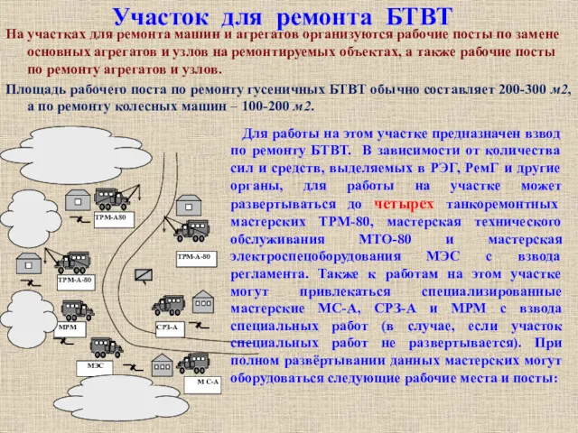 Для работы на этом участке предназначен взвод по ремонту БТВТ.