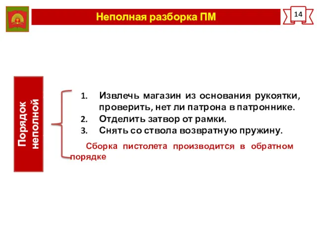 Неполная разборка ПМ 14 Извлечь магазин из основания рукоятки, проверить,