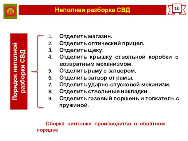 Неполная разборка СВД 10 Отделить магазин. Отделить оптический прицел. Отделить