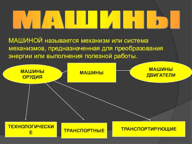 МАШИНОЙ называется механизм или система механизмов, предназначенная для преобразования энергии