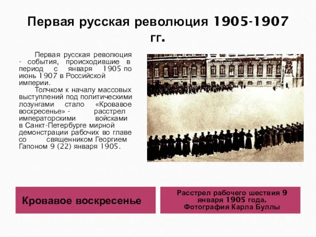 Первая русская революция 1905-1907 гг. Кровавое воскресенье Расстрел рабочего шествия 9 января 1905