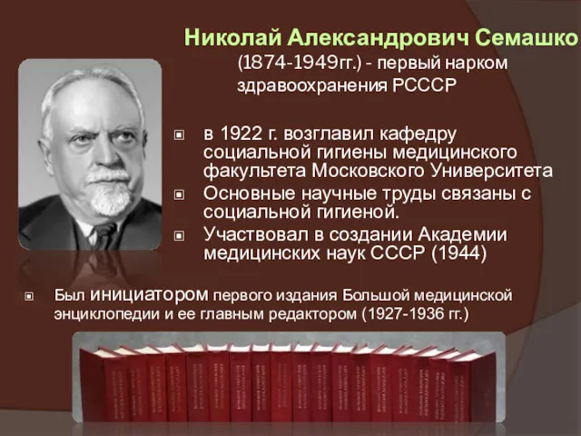 Николай Александрович Семашко (1874-1949гг.) - первый нарком здравоохранения РСССР в