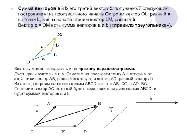 Сумма векторов a и b это третий вектор с, получаемый следующим построением: из