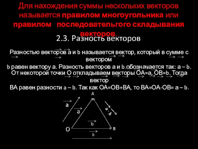 Для нахождения суммы нескольких векторов называется правилом многоугольника или правилом