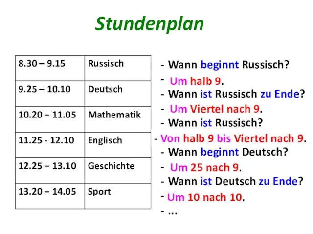 Stundenplan Wann beginnt Russisch? ... Wann ist Russisch zu Ende?