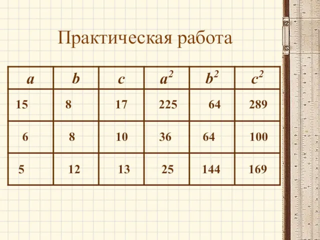 Практическая работа 15 8 17 225 64 289 6 8