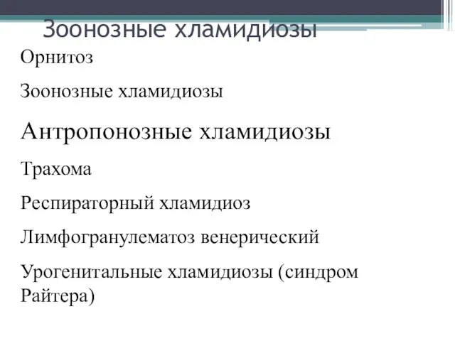 Зоонозные хламидиозы Орнитоз Зоонозные хламидиозы Антропонозные хламидиозы Трахома Респираторный хламидиоз Лимфогранулематоз венерический Урогенитальные хламидиозы (синдром Райтера)