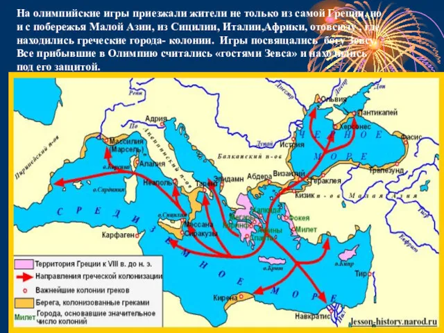 На олимпийские игры приезжали жители не только из самой Греции,