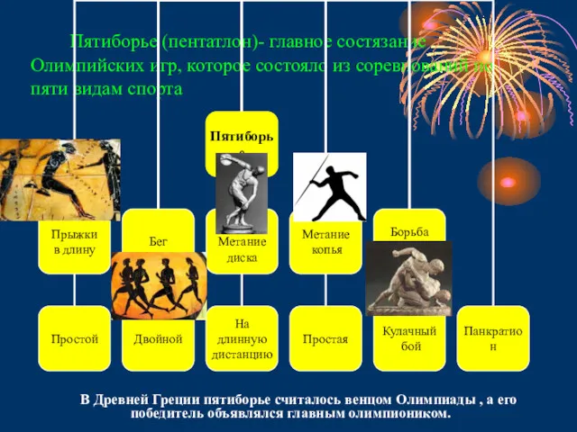 Пятиборье (пентатлон)- главное состязание Олимпийских игр, которое состояло из соревнований