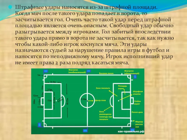 Штрафные удары наносятся из-за штрафной площади. Когда мяч после такого