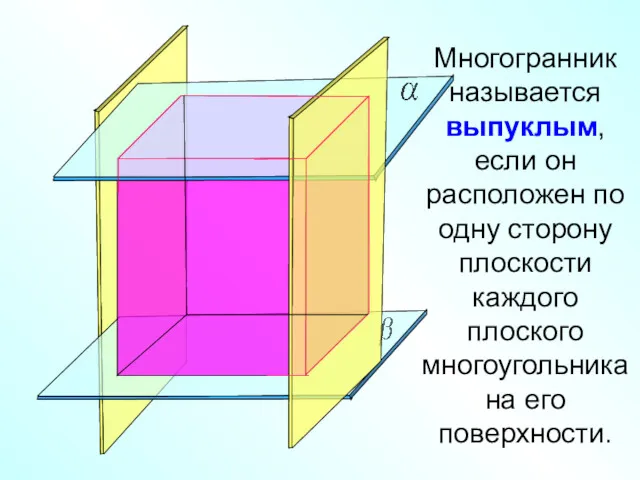 Многогранник называется выпуклым, если он расположен по одну сторону плоскости каждого плоского многоугольника на его поверхности.