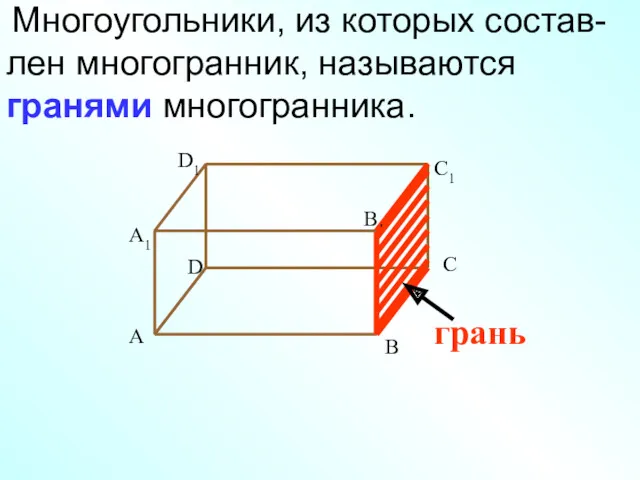 Многоугольники, из которых состав-лен многогранник, называются гранями многогранника. С А1