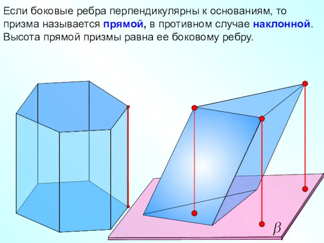 Если боковые ребра перпендикулярны к основаниям, то призма называется прямой,