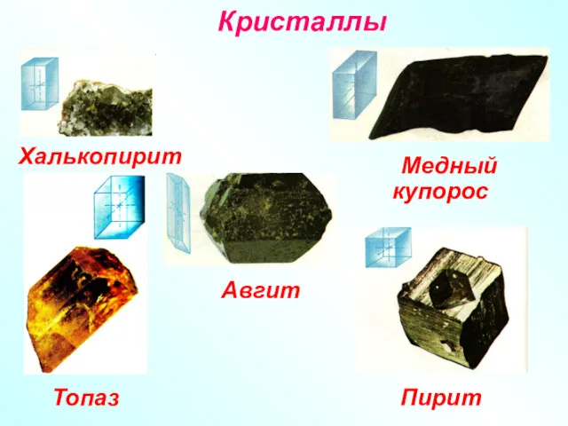 Кристаллы Халькопирит Топаз Пирит Авгит Медный купорос