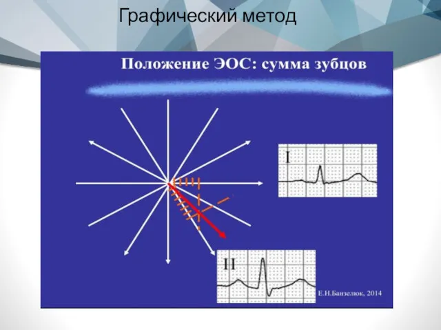 Графический метод