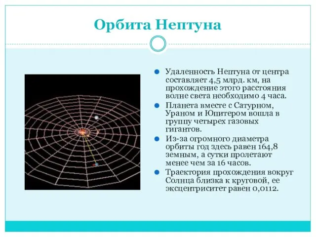 Орбита Нептуна Удаленность Нептуна от центра составляет 4,5 млрд. км,