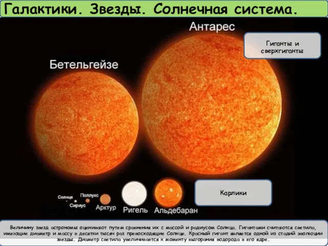 Галактики. Звезды. Солнечная система. Гиганты и сверхгиганты Величину звезд астрономы