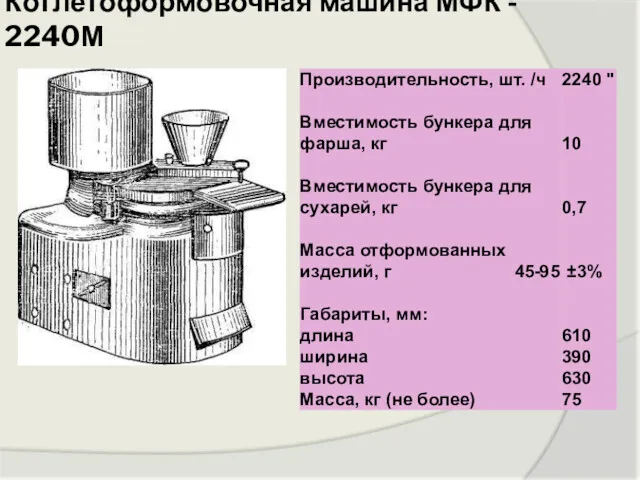 Котлетоформовочная машина МФК - 2240М