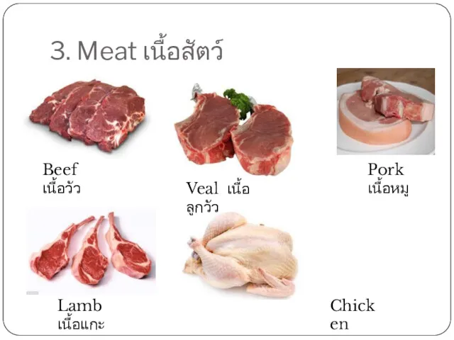 3. Meat เนื้อสัตว์ Beef เนื้อวัว Veal เนื้อลูกวัว Pork เนื้อหมู Lamb เนื้อแกะ Chicken