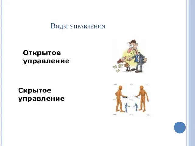 Виды управления Открытое управление Скрытое управление