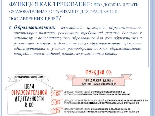 ФУНКЦИЯ КАК ТРЕБОВАНИЕ: что должна делать образовательная организация для реализации