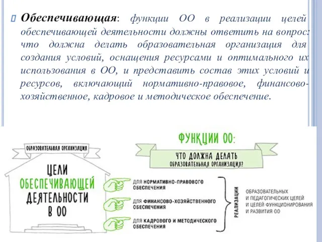 Обеспечивающая: функции ОО в реализации целей обеспечивающей деятельности должны ответить