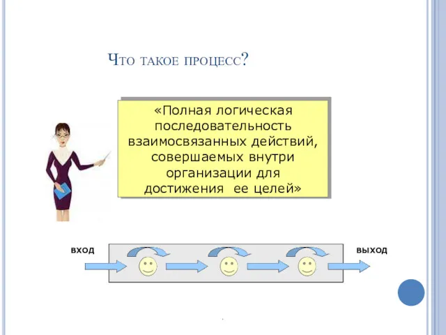 Что такое процесс? ВХОД ВЫХОД «Полная логическая последовательность взаимосвязанных действий,