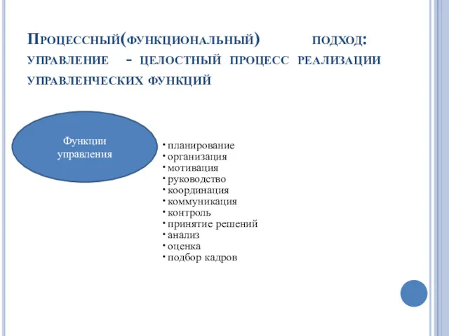 Процессный(функциональный) подход: управление - целостный процесс реализации управленческих функций планирование