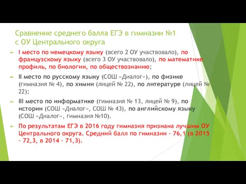 Сравнение среднего балла ЕГЭ в гимназии №1 с ОУ Центрального