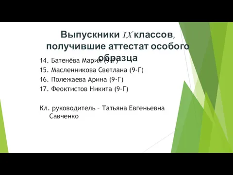 Выпускники IX классов, получившие аттестат особого образца 14. Батенёва Мария