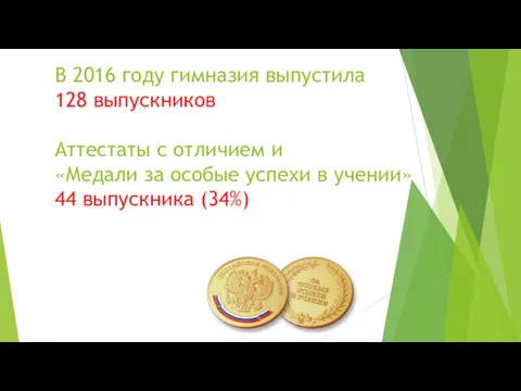 В 2016 году гимназия выпустила 128 выпускников Аттестаты с отличием