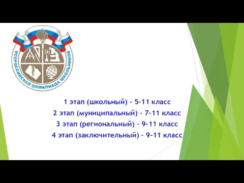 1 этап (школьный) – 5-11 класс 2 этап (муниципальный) –