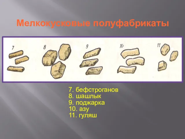 Мелкокусковые полуфабрикаты 7. бефстроганов 8. шашлык 9. поджарка 10. азу 11. гуляш