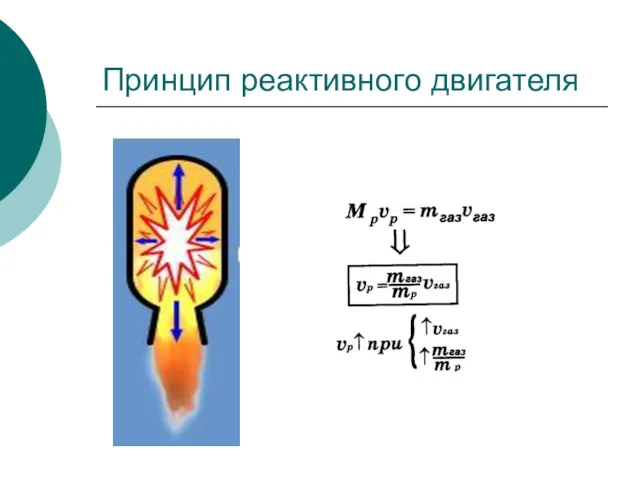 Принцип реактивного двигателя