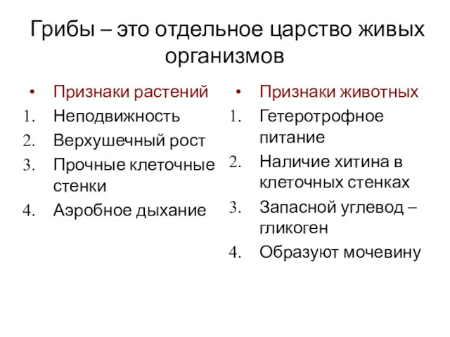 Грибы – это отдельное царство живых организмов Признаки растений Неподвижность Верхушечный рост Прочные