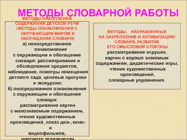 МЕТОДЫ СЛОВАРНОЙ РАБОТЫ МЕТОДЫ НАКОПЛЕНИЯ СОДЕРЖАНИЯ ДЕТСКОЙ РЕЧИ (МЕТОДЫ ОЗНАКОМЛЕНИЯ