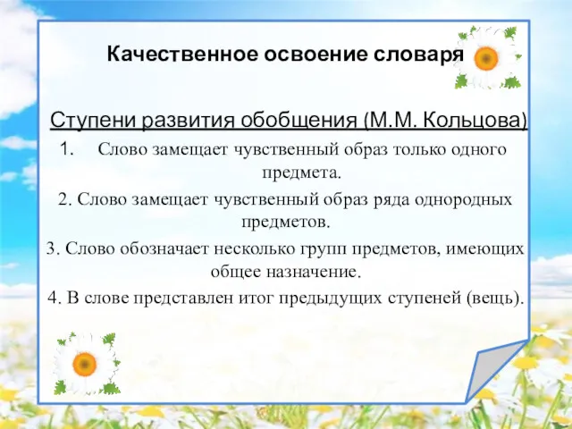 Качественное освоение словаря Ступени развития обобщения (М.М. Кольцова) Слово замещает