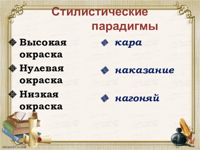 Стилистические парадигмы Высокая окраска Нулевая окраска Низкая окраска кара наказание нагоняй