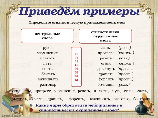 Приведём примеры Определите стилистическую принадлежность слов: нейтральные слова стилистически окрашенные