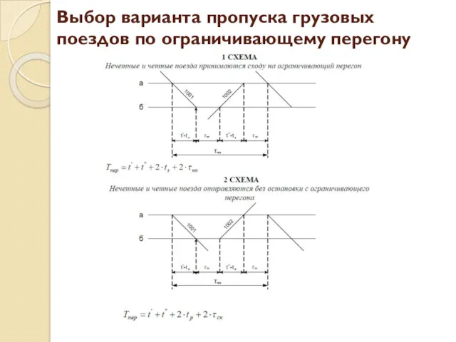 Выбор варианта пропуска грузовых поездов по ограничивающему перегону