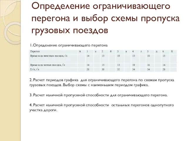 Определение ограничивающего перегона и выбор схемы пропуска грузовых поездов 1.Определение